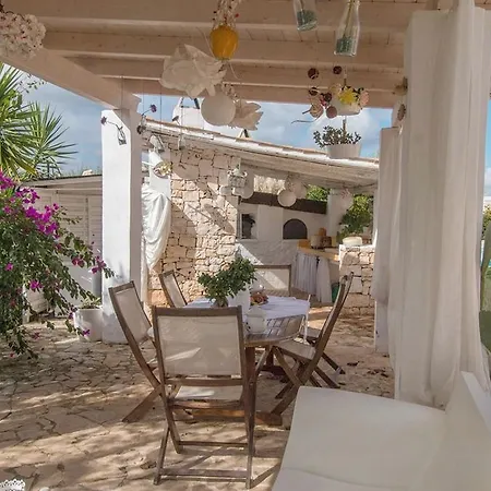 Trulli Castiglione Castellana Grotte