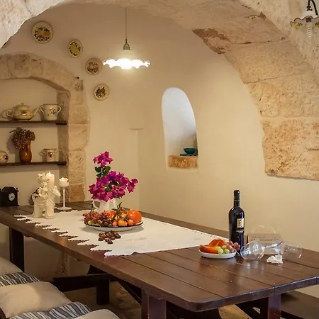 Trulli Castiglione Castellana Grotte